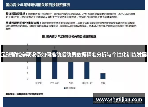 足球智能穿戴设备如何推动运动员数据精准分析与个性化训练发展